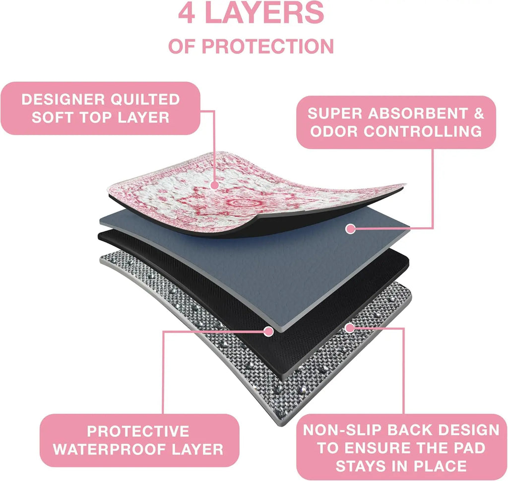 Super Absorbent Reusable Training Mats,  for Dogs Cats